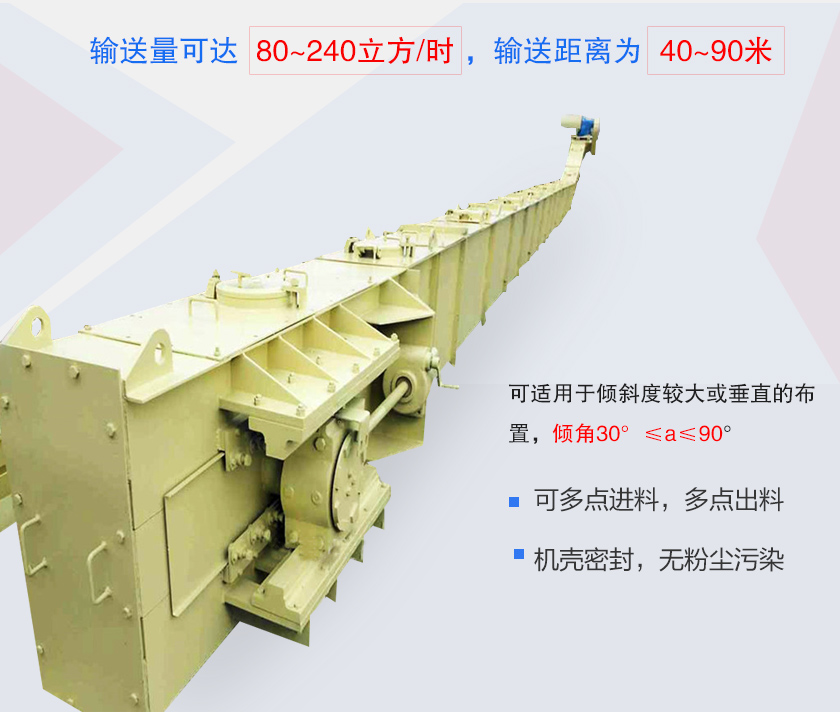 具有密封性好、能多點加料、卸料、工藝布置靈活、使用壽命長等特點